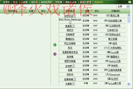 世界杯盘口APP最新网址 世界杯盘口APP最新网址
