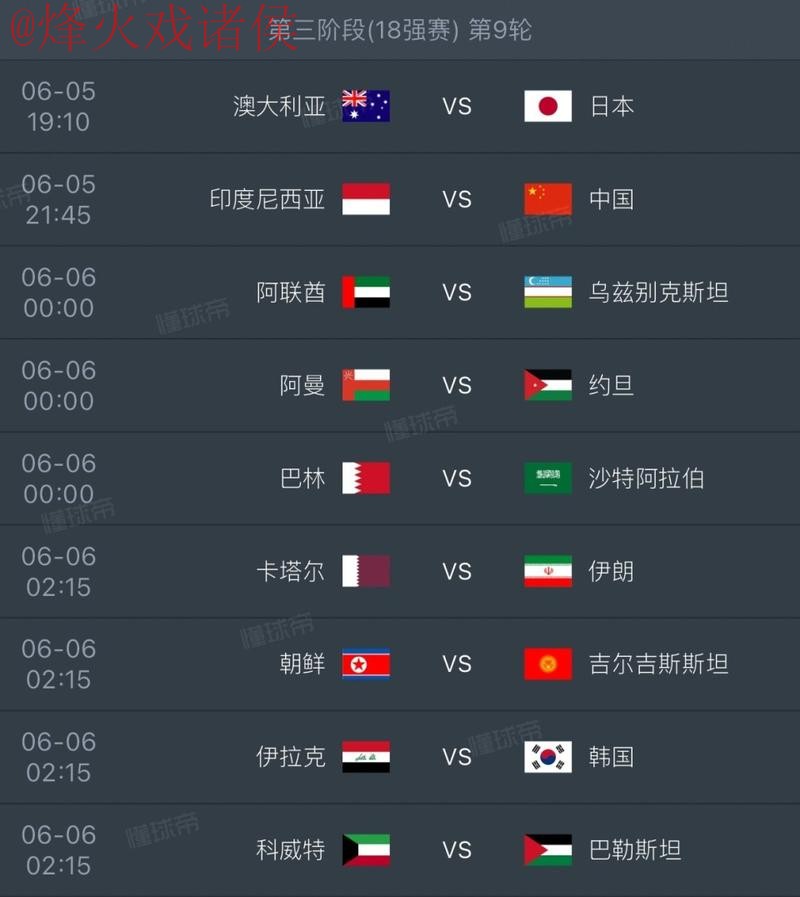 2026世界杯直播排行全站 2026世界杯直播排行全站