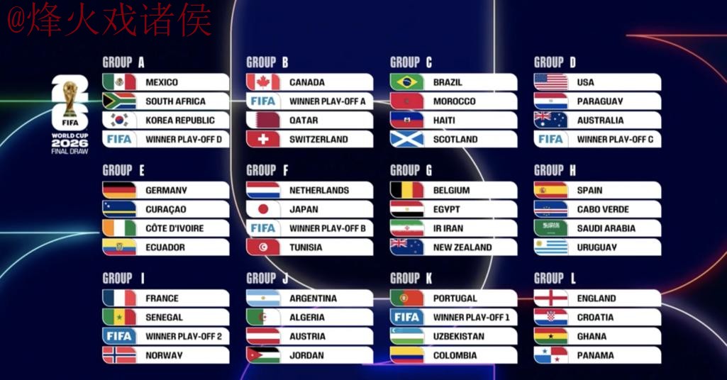 世界杯比分 世界杯比分