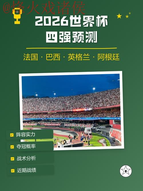 2026世界杯预测APP 2026世界杯预测APP