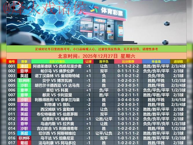 世界杯盘口软件热门