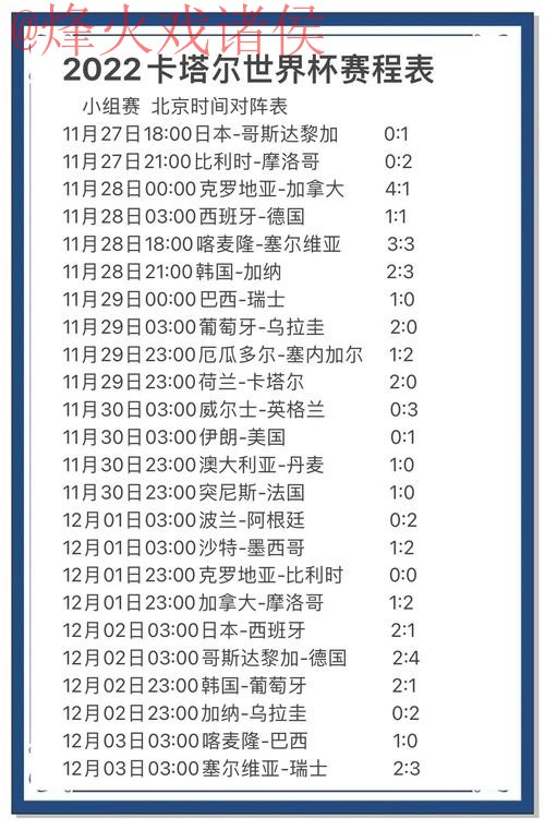 世界杯预测最新地址最新网址