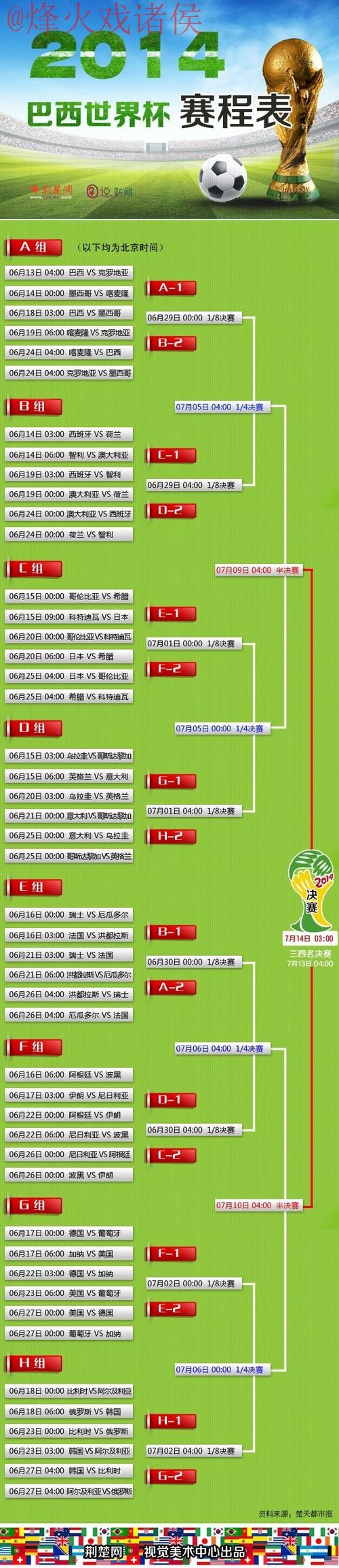 世界杯预测入口全站 世界杯预测入口全站
