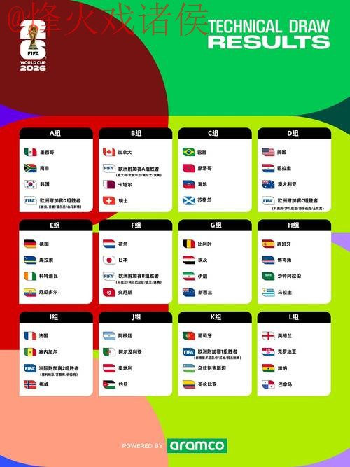 2026世界杯外围最新地址最佳